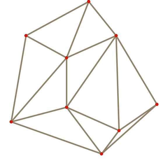 Delaunay triangulation